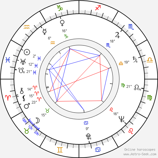 Zephi Alsec birth chart, biography, wikipedia 2024, 2025