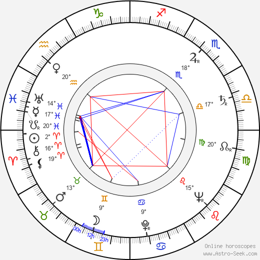 Barry Shear birth chart, biography, wikipedia 2023, 2024