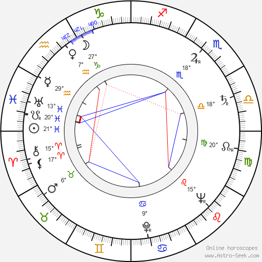 Clarence Hermsen birth chart, biography, wikipedia 2024, 2025