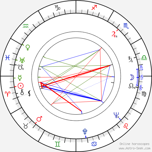 Donald Elson birth chart, Donald Elson astro natal horoscope, astrology