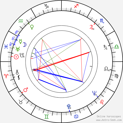 Laurence A. Tisch birth chart, Laurence A. Tisch astro natal horoscope, astrology