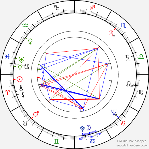 Leida Laius birth chart, Leida Laius astro natal horoscope, astrology