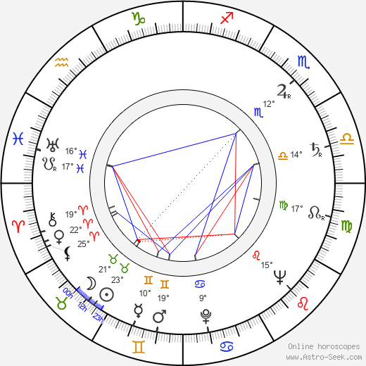 Doris Dowling birth chart, biography, wikipedia 2023, 2024