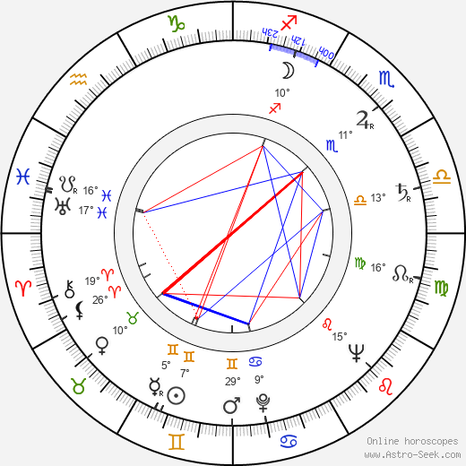 Laszlo Jenei birth chart, biography, wikipedia 2024, 2025