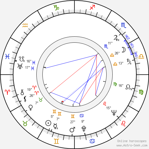 Nicole Stéphane birth chart, biography, wikipedia 2024, 2025