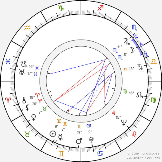 Sumner Redstone birth chart, biography, wikipedia 2024, 2025