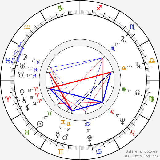 Vincenzo Giummarra birth chart, biography, wikipedia 2023, 2024