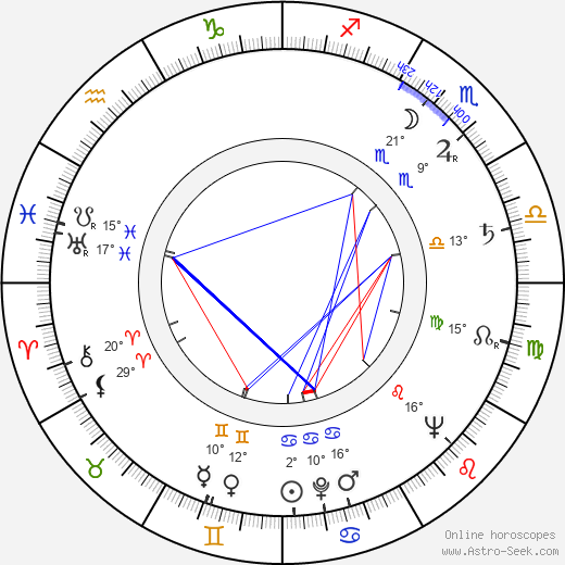 Vatroslav Mimica birth chart, biography, wikipedia 2023, 2024