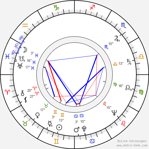 Yona Friedman birth chart, biography, wikipedia 2024, 2025