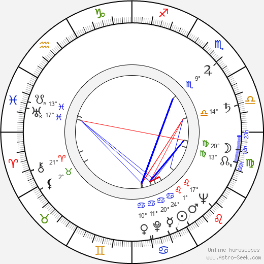 Michael Medwin birth chart, biography, wikipedia 2023, 2024