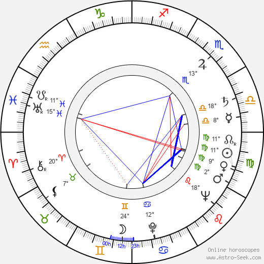 Stan Burns birth chart, biography, wikipedia 2023, 2024