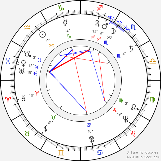 Bernadette O'Farrell birth chart, biography, wikipedia 2024, 2025