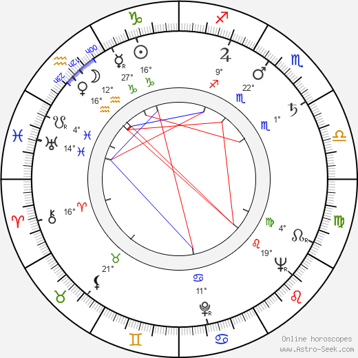 Marcello Fondato birth chart, biography, wikipedia 2023, 2024