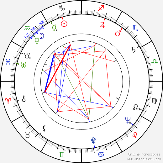 Marcello Fondato birth chart, Marcello Fondato astro natal horoscope, astrology