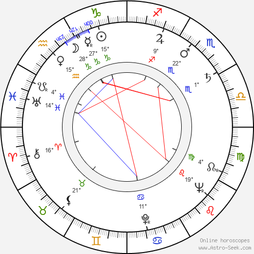 Maurice Régamey birth chart, biography, wikipedia 2024, 2025