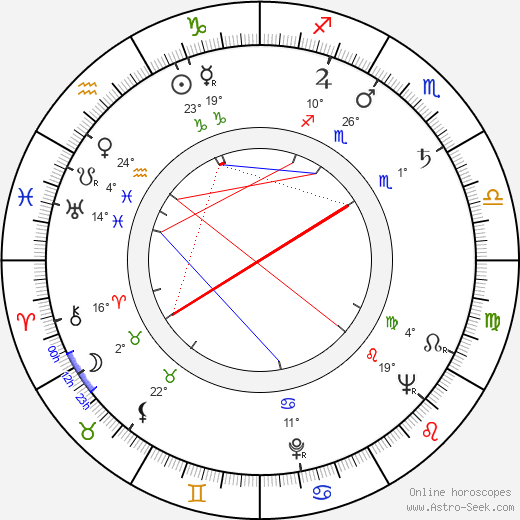 Roger Tilton birth chart, biography, wikipedia 2024, 2025