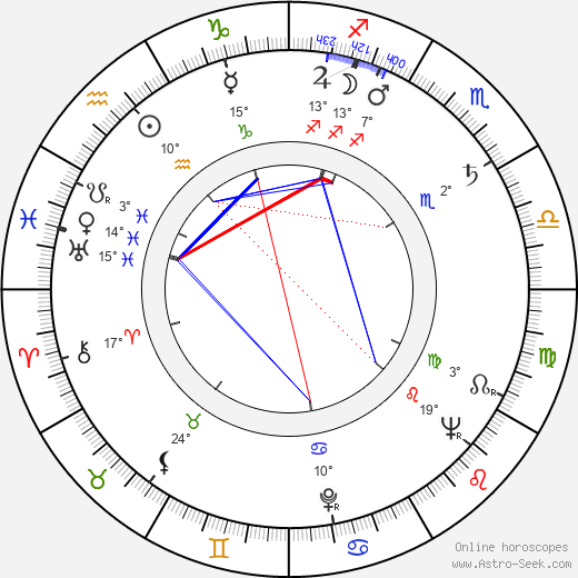 William Bryant birth chart, biography, wikipedia 2024, 2025