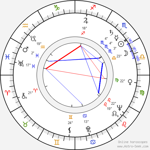 Ronnie Taylor birth chart, biography, wikipedia 2023, 2024