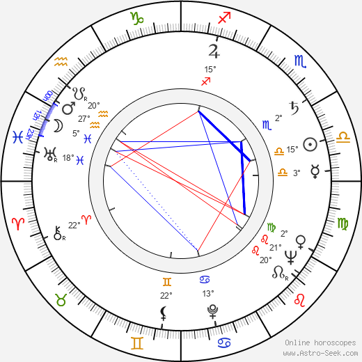 Veikko Salmi birth chart, biography, wikipedia 2024, 2025