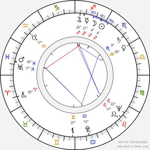Francine Beers birth chart, biography, wikipedia 2024, 2025
