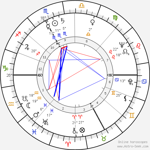 Maurice Roche birth chart, biography, wikipedia 2023, 2024