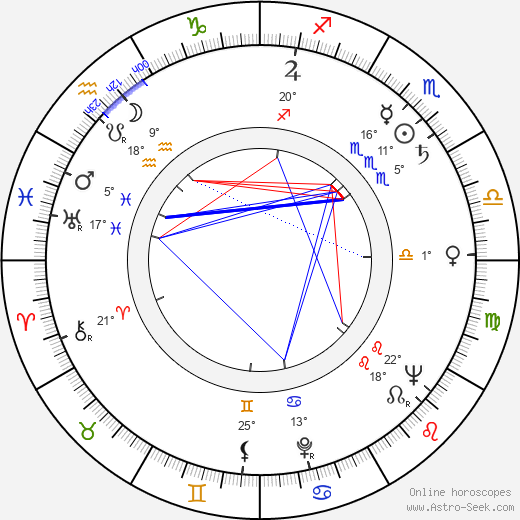 Robert E. Thompson birth chart, biography, wikipedia 2023, 2024