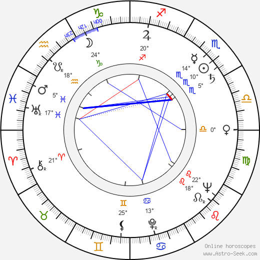 Romeo J. Ventres birth chart, biography, wikipedia 2023, 2024