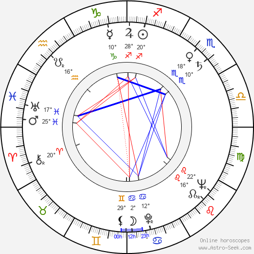 Hans Verner birth chart, biography, wikipedia 2023, 2024