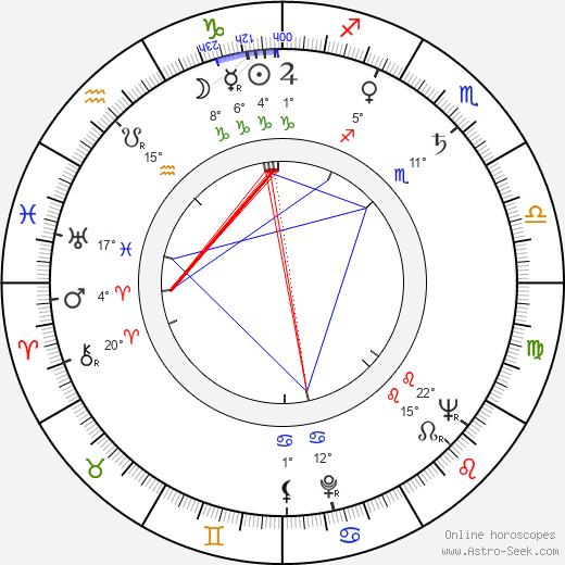 Hugo Pavel birth chart, biography, wikipedia 2023, 2024