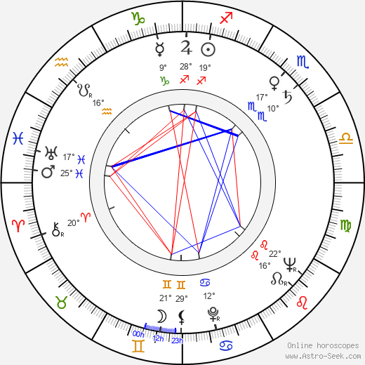 Philippe March birth chart, biography, wikipedia 2023, 2024