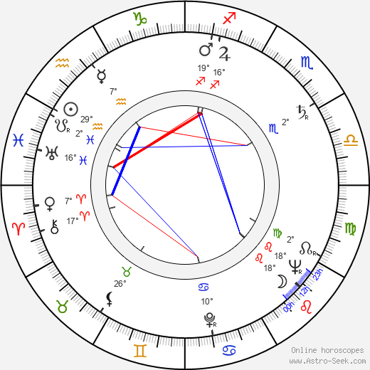 Lee Marvin birth chart, biography, wikipedia 2023, 2024