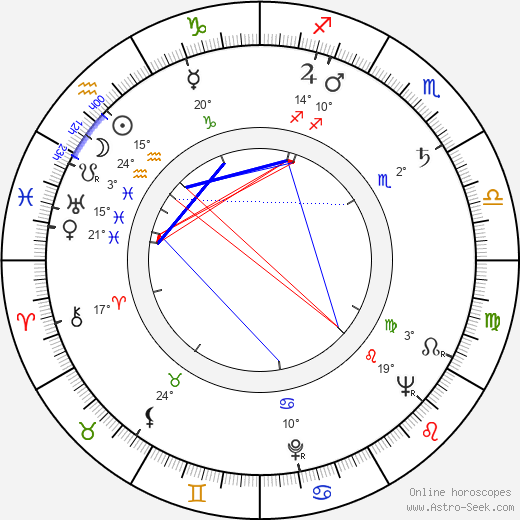 Stanley M. Howe birth chart, biography, wikipedia 2024, 2025