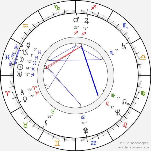 Franco Fantasia birth chart, biography, wikipedia 2024, 2025