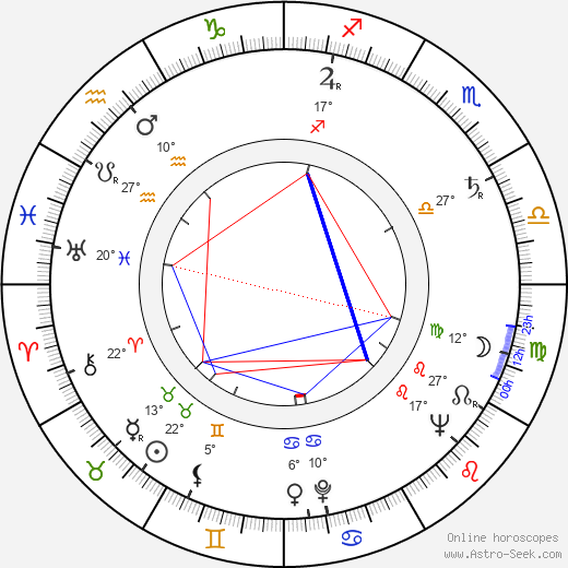 Bernard McEveety birth chart, biography, wikipedia 2023, 2024