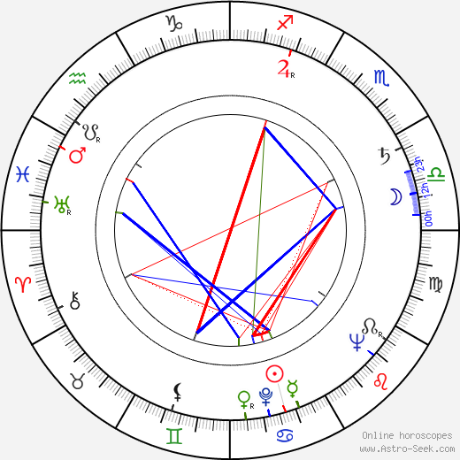 Giovanni Berlinguer birth chart, Giovanni Berlinguer astro natal horoscope, astrology