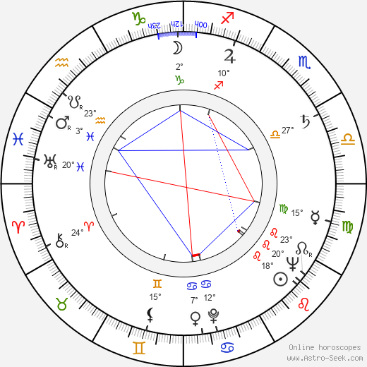 Elsa Sylvestersson birth chart, biography, wikipedia 2024, 2025