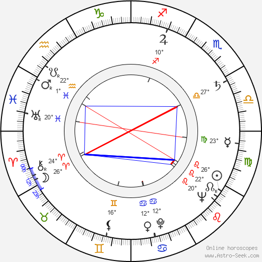 William Marshall birth chart, biography, wikipedia 2023, 2024