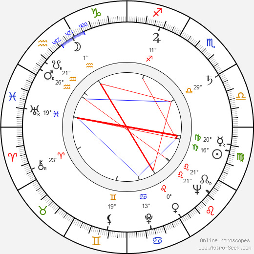 Jane Greer birth chart, biography, wikipedia 2024, 2025