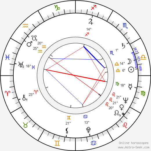 Marina Berti birth chart, biography, wikipedia 2024, 2025