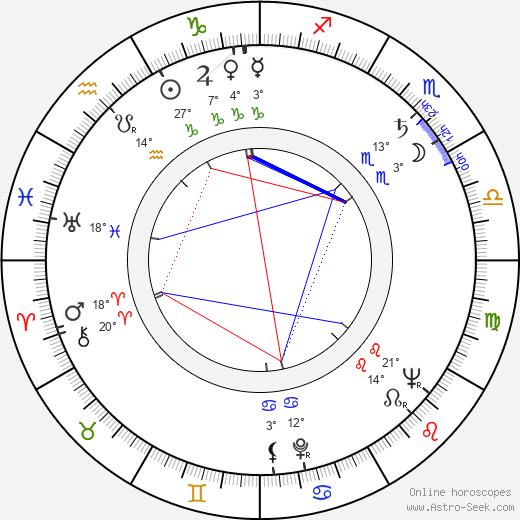 Bengt Eklund birth chart, biography, wikipedia 2023, 2024