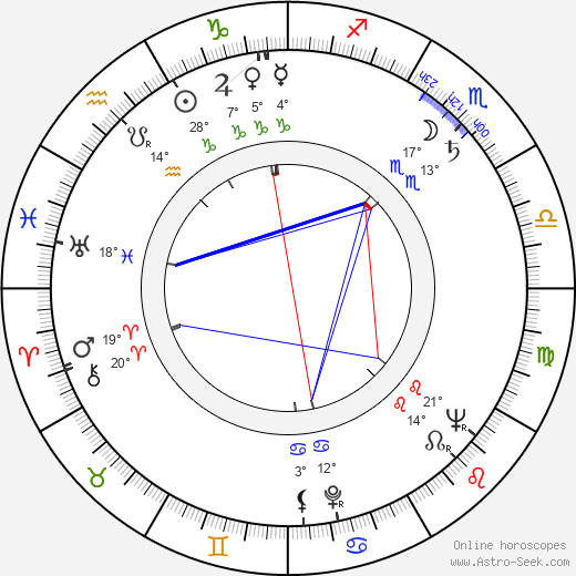 Erica Beer birth chart, biography, wikipedia 2024, 2025