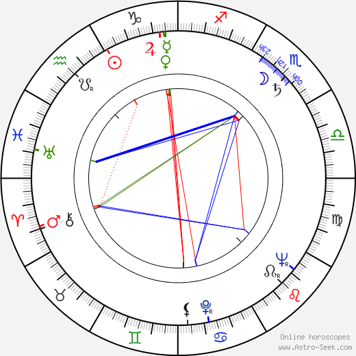 Erica Beer birth chart, Erica Beer astro natal horoscope, astrology