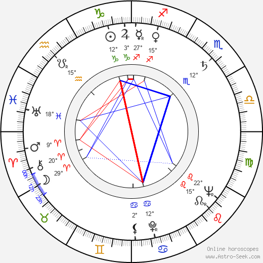 Franco Andrei birth chart, biography, wikipedia 2024, 2025