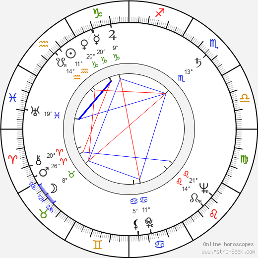Marie Crhová birth chart, biography, wikipedia 2024, 2025