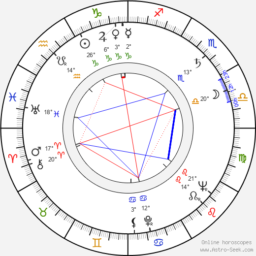 Patricia Owens birth chart, biography, wikipedia 2023, 2024