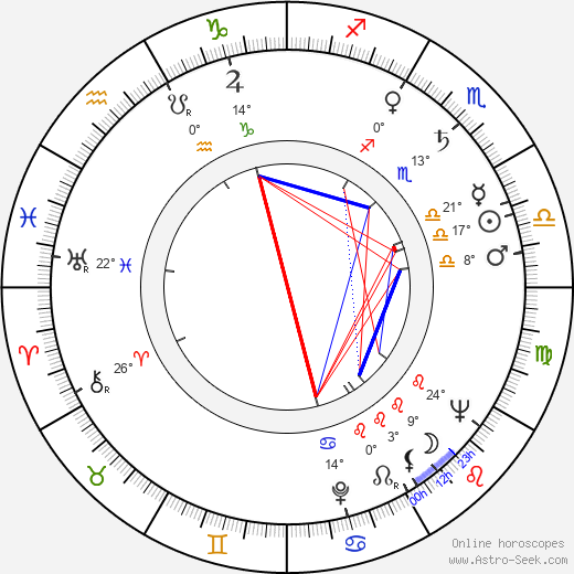 Elmore Leonard birth chart, biography, wikipedia 2024, 2025