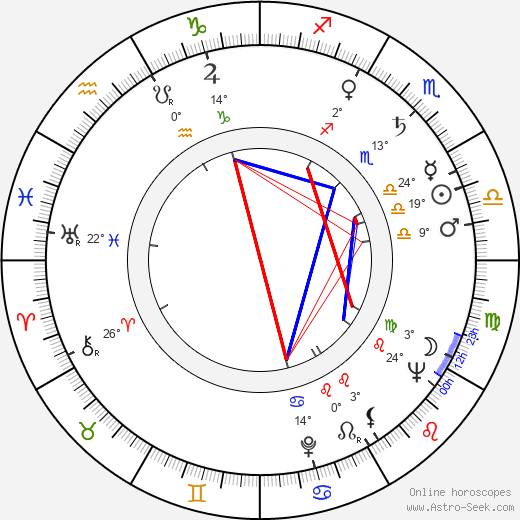 Frank D. Gilroy birth chart, biography, wikipedia 2024, 2025
