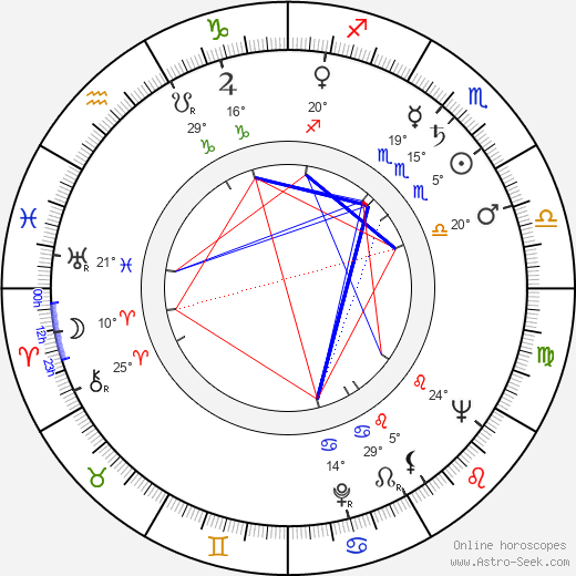 Geraldine Brooks birth chart, biography, wikipedia 2024, 2025