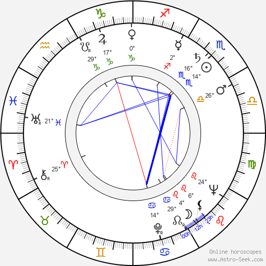 Michael Tolan birth chart, biography, wikipedia 2024, 2025