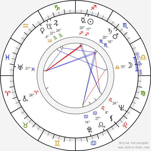 Edoardo Mulargia birth chart, biography, wikipedia 2024, 2025